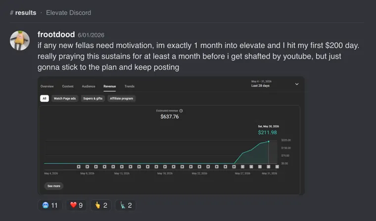 Exactly one month into Elevate: first $200 day.